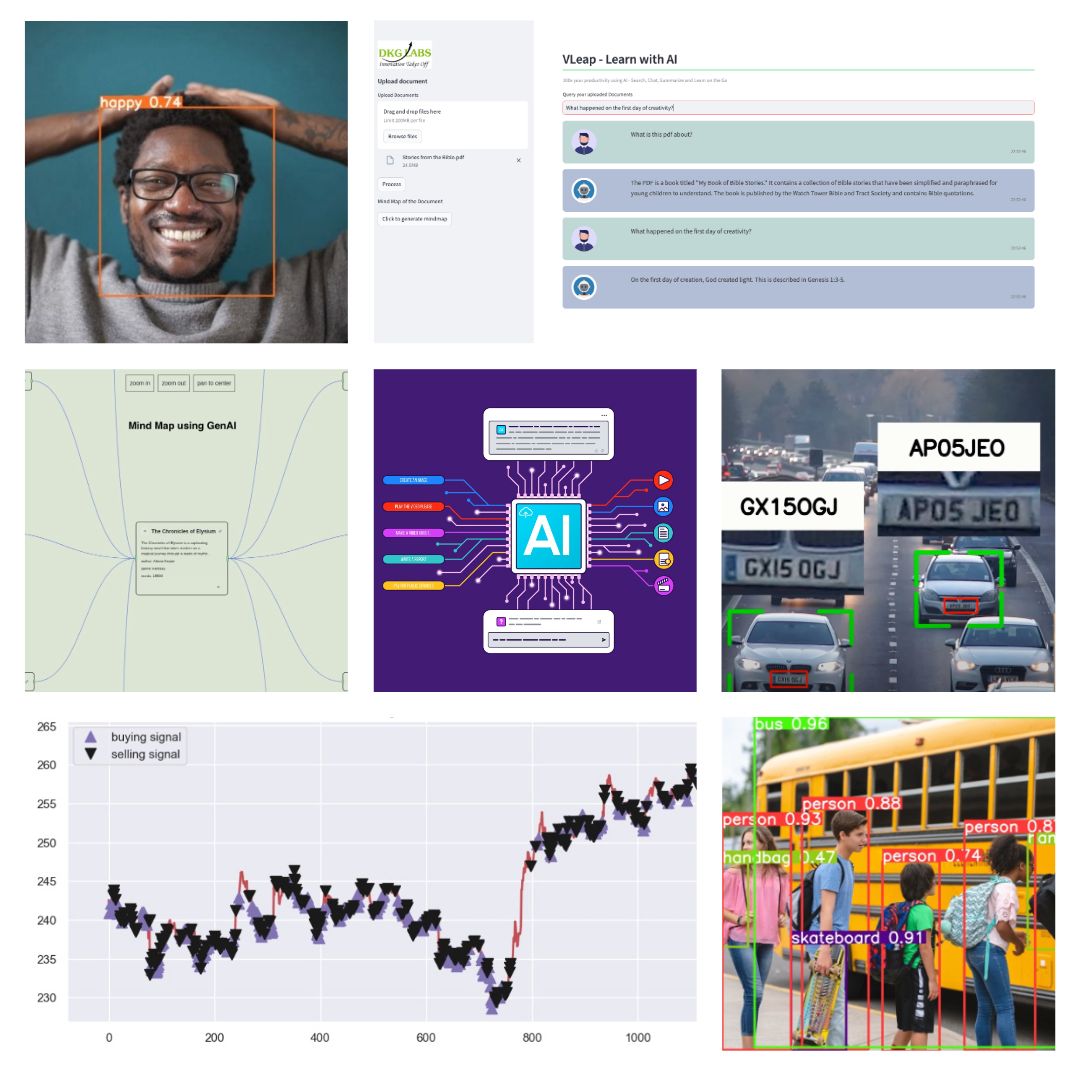 AI-Powered Computer Vision & Generative AI Solutions | DKG Labs
